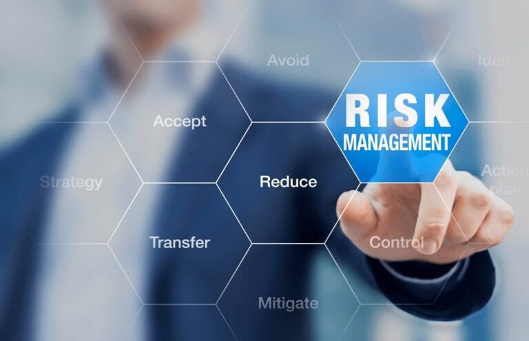 Risk management