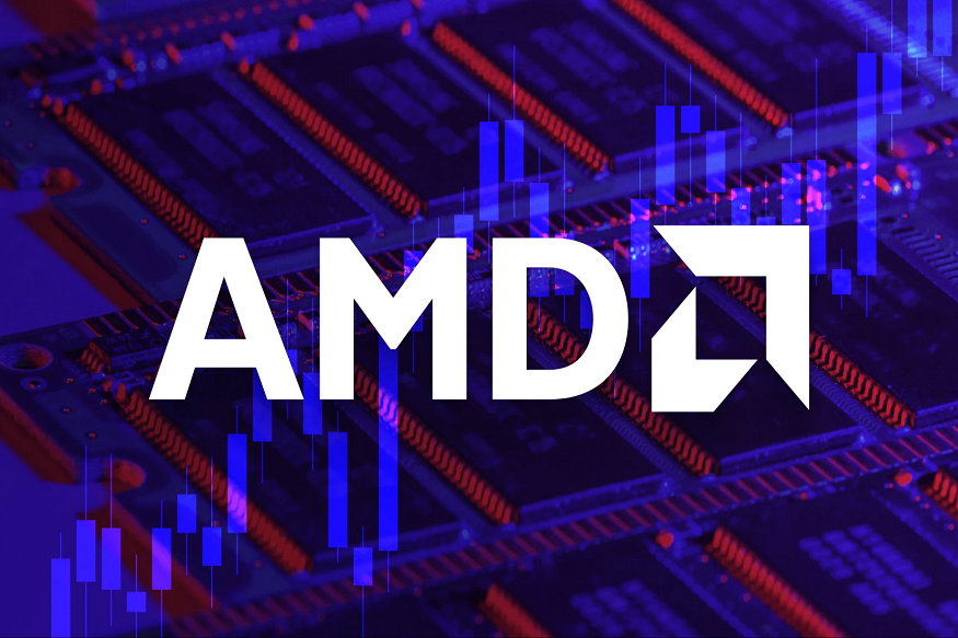 AMD share price